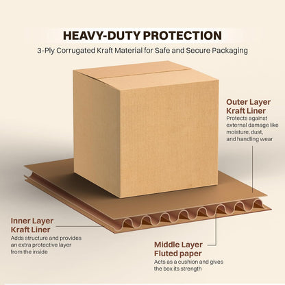 Wrightseller 5x5x5 Corrugated Carton Box | 3-Ply Strong Packing Box for Shipping, Moving & Storage | Durable, Eco-Friendly & Recyclable Packaging